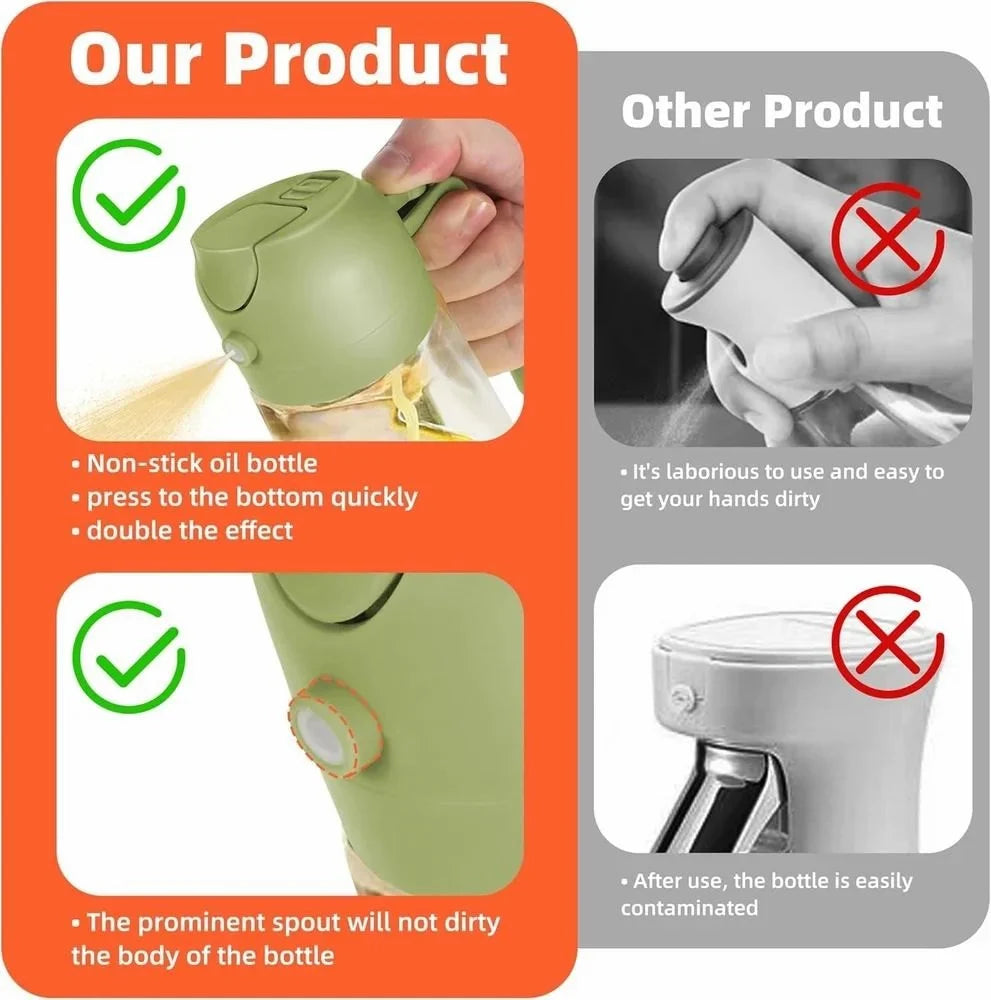Glass Oil Sprayer and Dispenser Bottle, 500ml Capacity, 2-in-1 Design